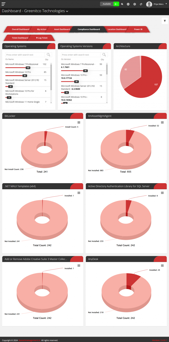 compliencedashboard